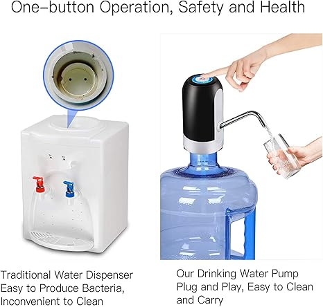 5 Gallon Water Bottle Dispenser USB Charging Automatic Drinking Water Pump Portable